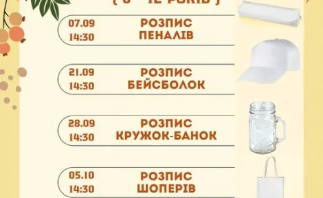 Творчі майстер-класи для дітей: створюємо унікальні речі своїми руками